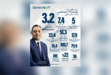 بنك-نكست-يحقق-3.2-مليار-جنيه-صافي-أرباح-بنهاية-2025