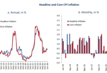 egypt’s-annual-urban-inflation-eases-to-14.3%-in-june-as-food-prices-slow:-cbe