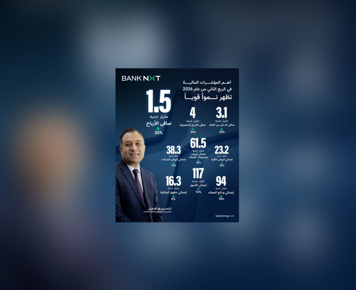 “bank-nxt”-يحقق-صافي-ربح-1.5-مليار-جنيه-بالربع-الثاني-2026