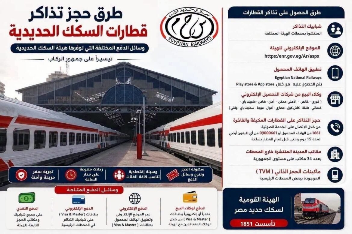 تعرف-على-طرق-حجز-تذاكر-القطارات-ووسائل-الدفع-المختلفة-تيسيرا-على-جمهور-الركاب