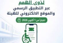 اعتبارًا-من-1-أكتوبر-المقبل.-السكة-الحديد-تتيح-حجز-تذاكر-السفر-لذوي-الهمم-إلكترونيًا